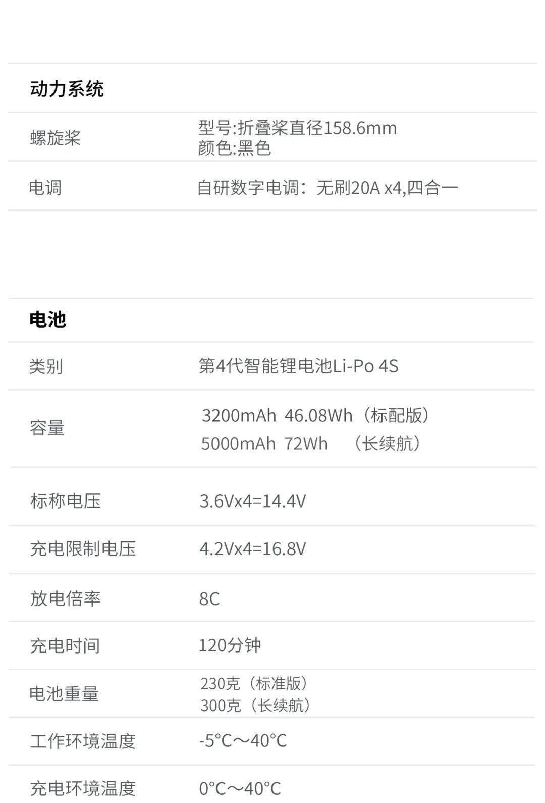 哈博森黑鹰 1 号超越版无人机发布,首发价 2299 元起