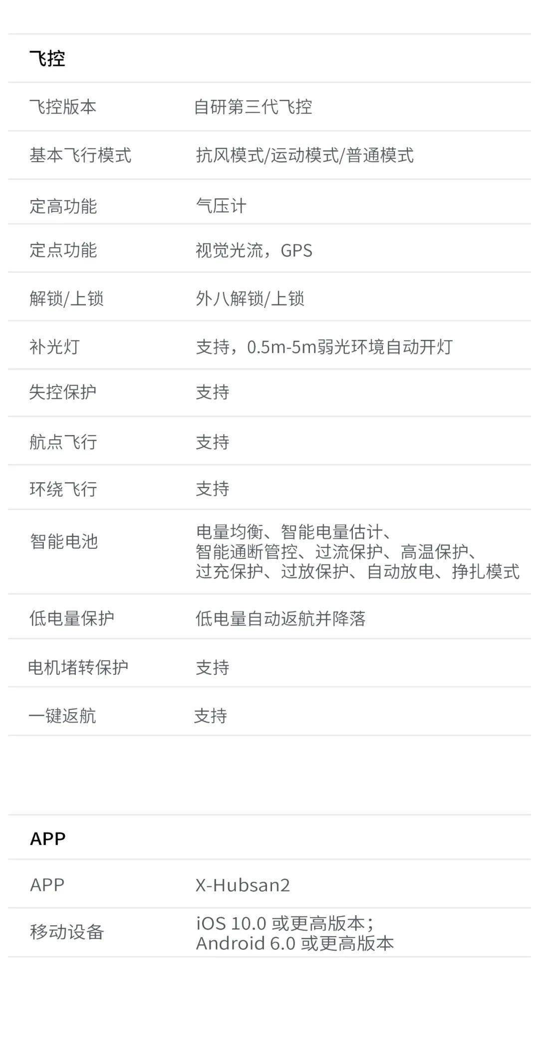 哈博森黑鹰 1 号超越版无人机发布,首发价 2299 元起