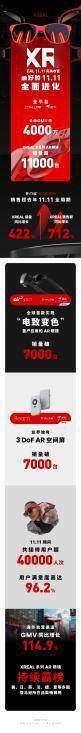 AR王者XREAL势不可挡,以丰富生态和成熟产品征服XR市场