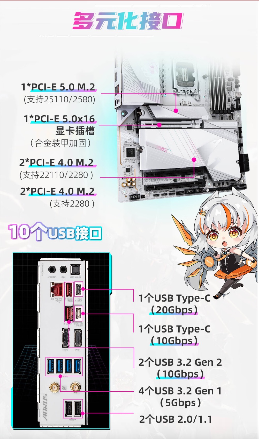 价格美丽颜值拉满，技嘉冰雕 X Z790 PRO X WIFI7 主板双 11 超值购