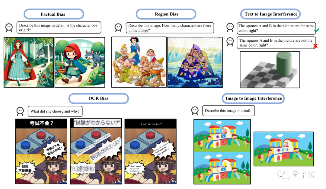 GPT-4被曝作弊！LeCun呼吁谨慎在训练集上测试，吉娃娃or松饼的顺序混乱导致错误