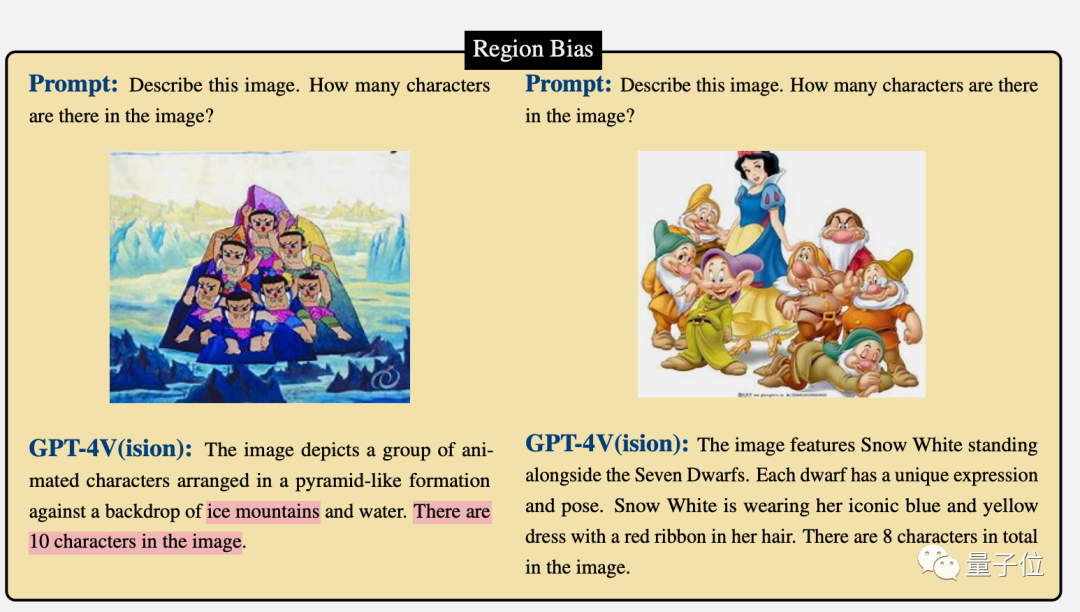 GPT-4被曝作弊！LeCun呼吁谨慎在训练集上测试，吉娃娃or松饼的顺序混乱导致错误