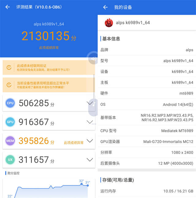 天玑9300处理器性能解剖：AI助力游戏轻松应对，硬核应对第八代技术