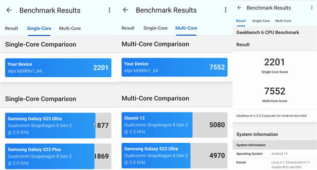 天玑9300处理器性能解剖：AI助力游戏轻松应对，硬核应对第八代技术