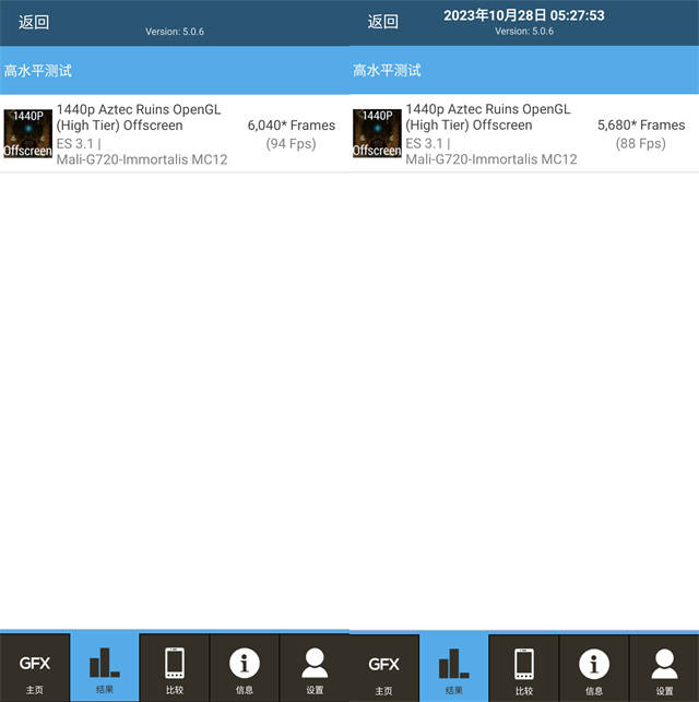 天玑9300处理器性能解剖：AI助力游戏轻松应对，硬核应对第八代技术