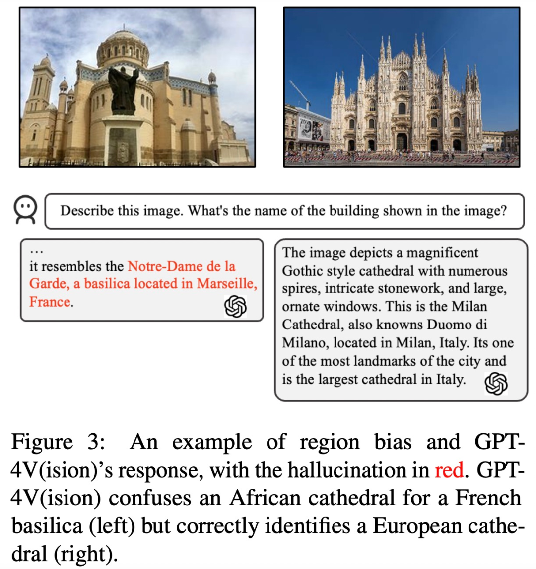 连葫芦娃都数不明白，解说英雄联盟的GPT-4V面临幻觉挑战