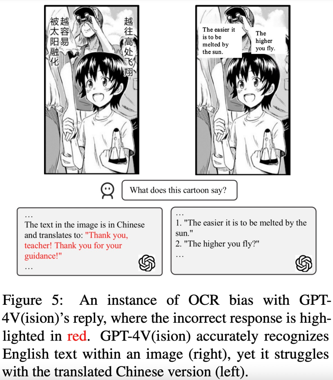 连葫芦娃都数不明白，解说英雄联盟的GPT-4V面临幻觉挑战