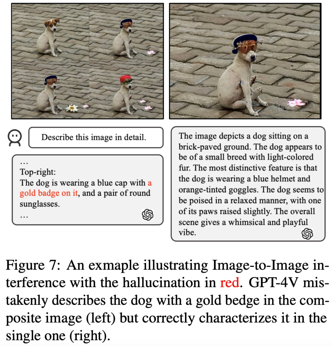 连葫芦娃都数不明白，解说英雄联盟的GPT-4V面临幻觉挑战