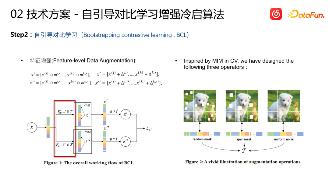 关于网易云音乐冷启动技术的推荐系统