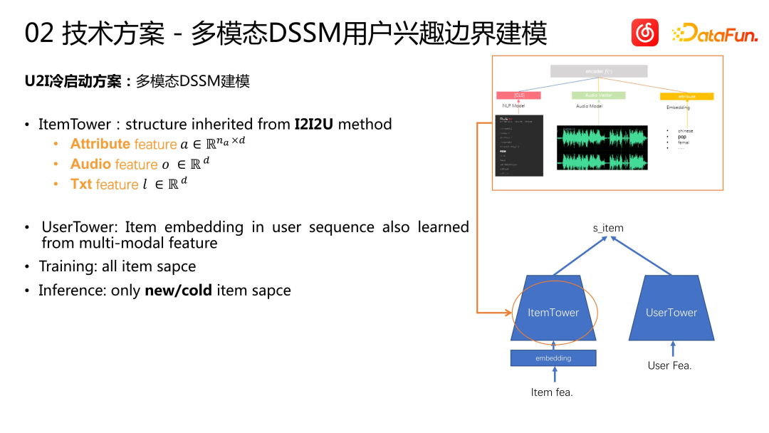 关于网易云音乐冷启动技术的推荐系统