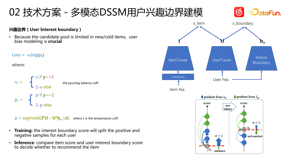 关于网易云音乐冷启动技术的推荐系统