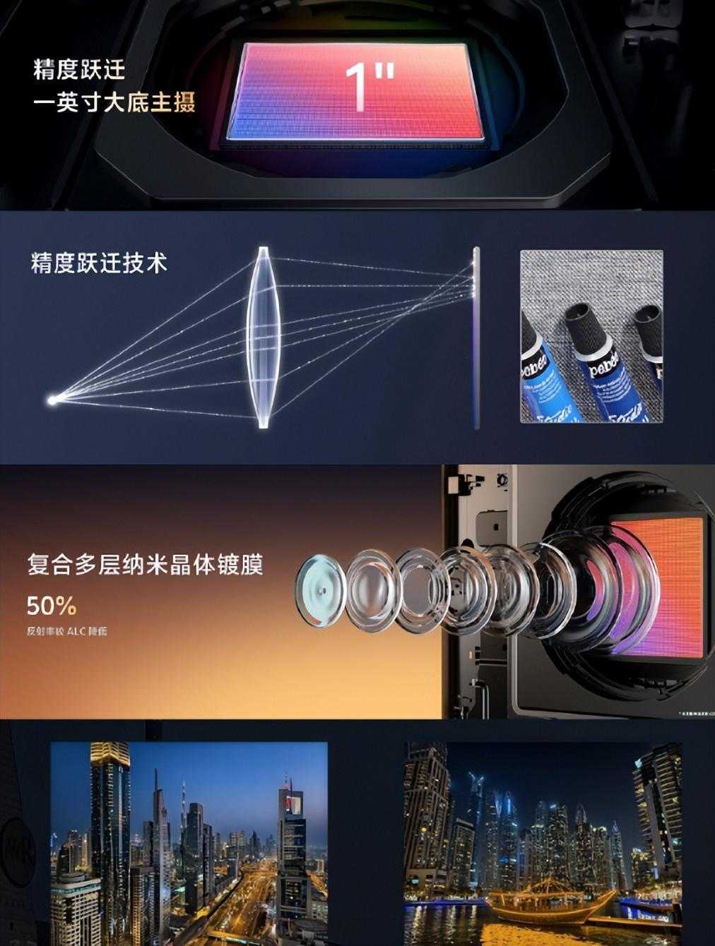 相差1000元?vivoX100和vivoX100Pro有什么区别