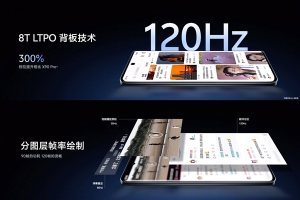 vivo X100系列搭载京东方创新柔性OLED屏幕，重新定义视觉体验！