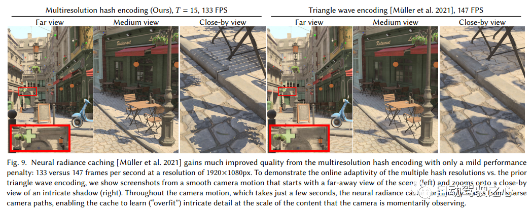 NeRF与自动驾驶的前世今生，近10篇论文汇总！