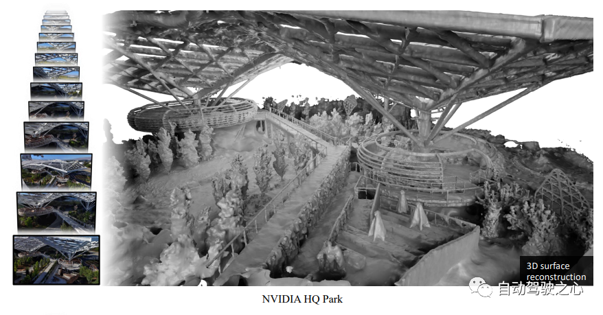 NeRF与自动驾驶的前世今生，近10篇论文汇总！