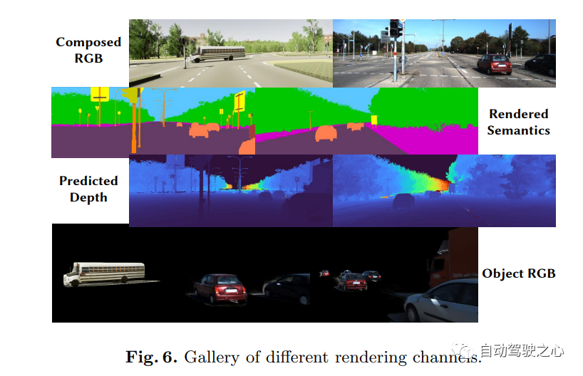 NeRF与自动驾驶的前世今生，近10篇论文汇总！