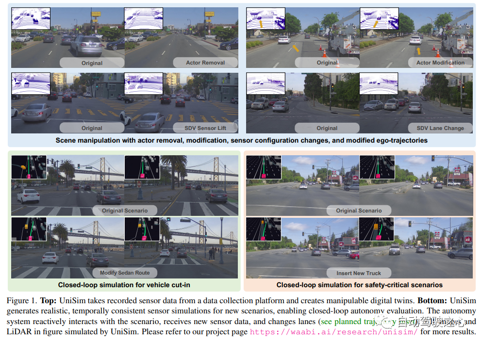 NeRF与自动驾驶的前世今生，近10篇论文汇总！