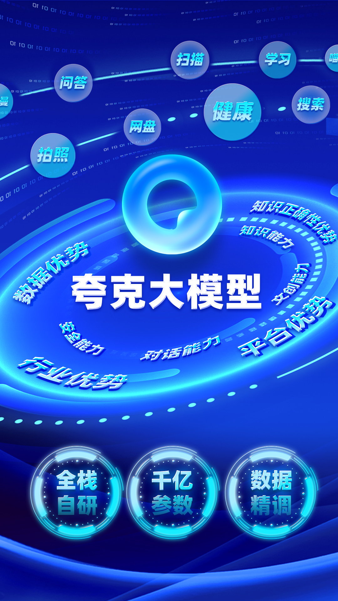 阿里巴巴推进“AI驱动”战略,夸克发布自主研发的大型模型加速推出