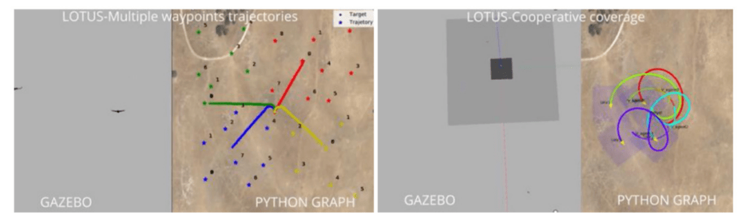 无人机蜂群：改变游戏规则的国防应用技术