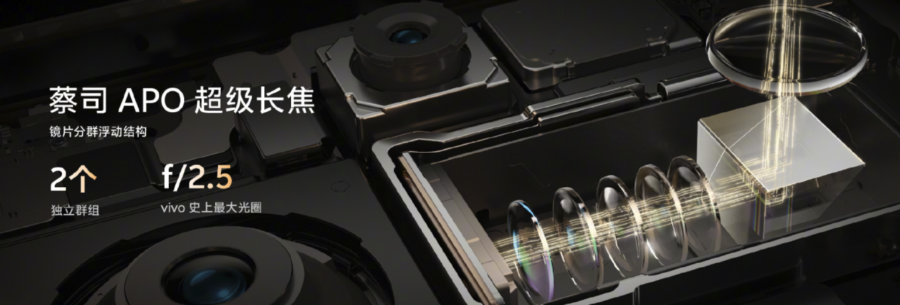 vivo 产品副总裁黄韬:X100 Pro 将以Pro+水准为目标进行打造!