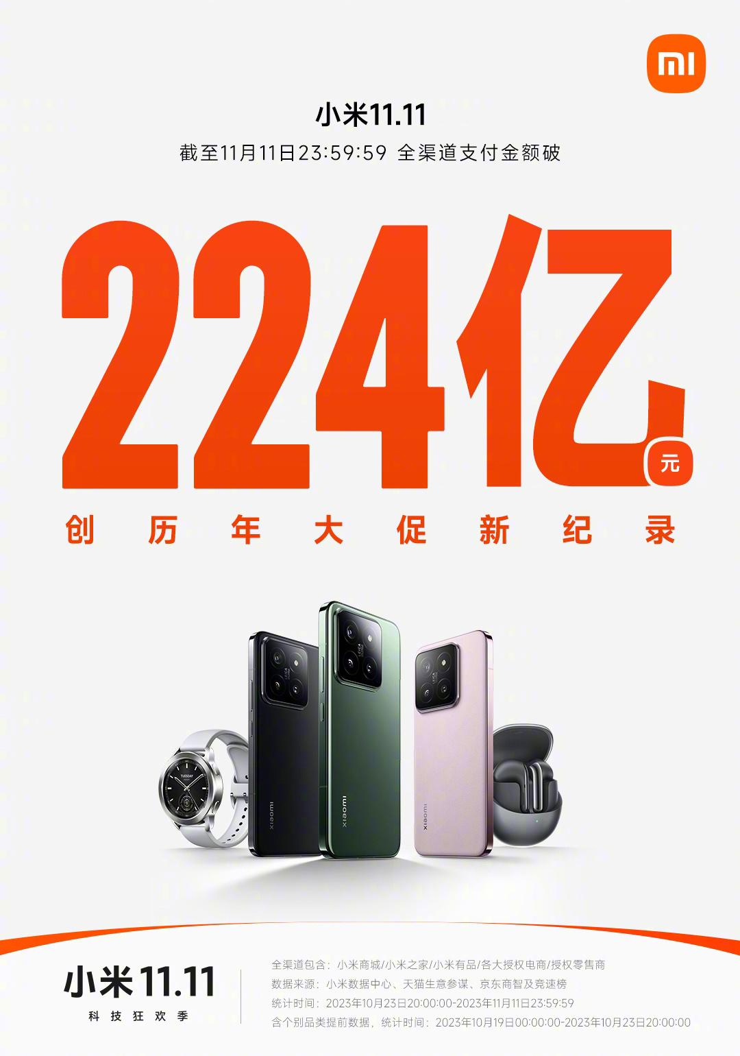 电商平台回应双 11 变冷:交易额并未大幅下滑,甚至同比有增长