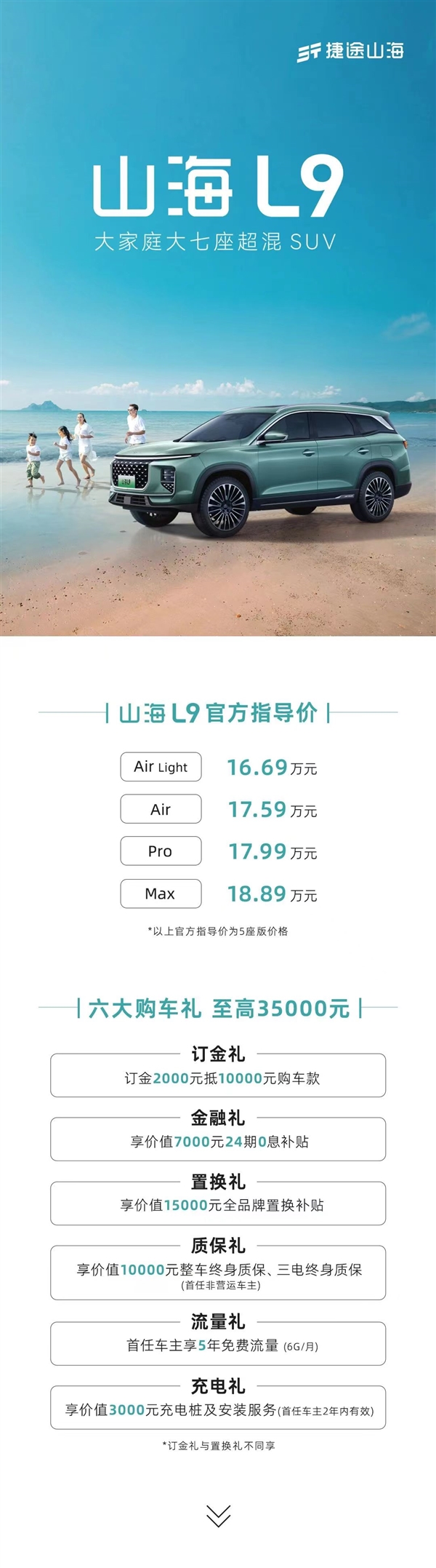 山海L9新款上市,全面升级设计与动力,引领时尚潮流