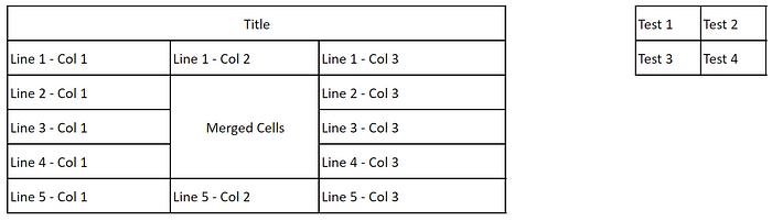 使用Python从图像中提取表格