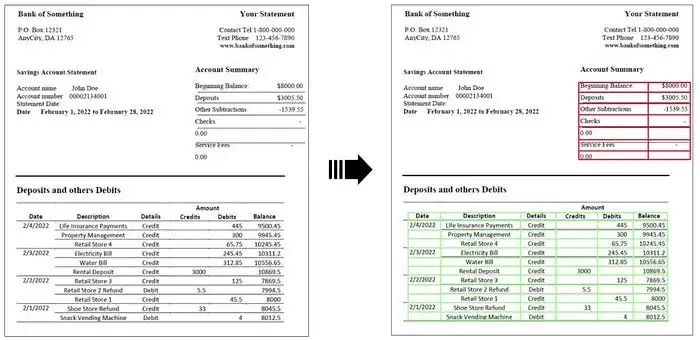 使用Python从图像中提取表格