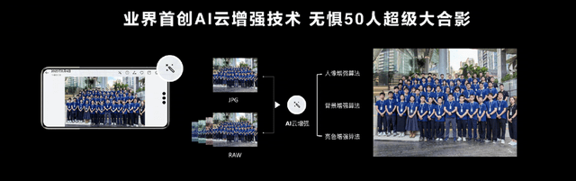 华为影像又来大招！加持AI云增强功能，堪称内置专业修图师