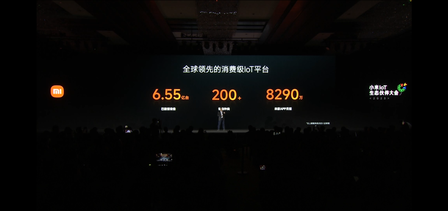 小米已打造全球最大的消费级 IoT 平台，连接设备数达 6.55 亿台