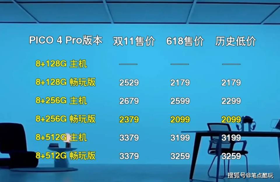 如果VR一体机只用来串连电脑玩VR游戏，有必要考虑其储存大小吗？