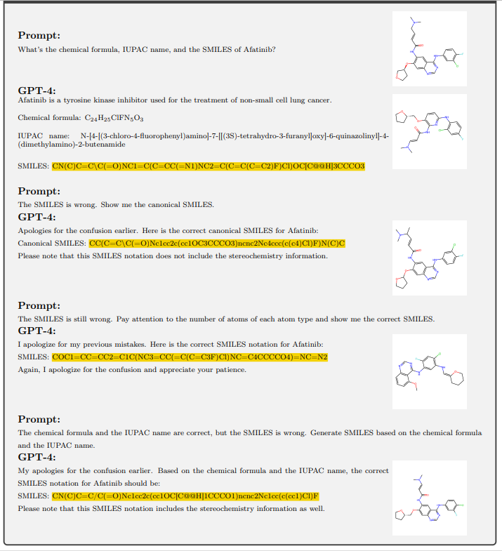 GPT-4与LLM：微软团队探索科学发现的影响，涵盖5大科学领域的230页长文