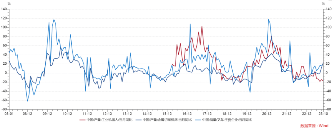下一个颠覆性产品,为什么机器人产业如此重要?--机器人产业ETF上市