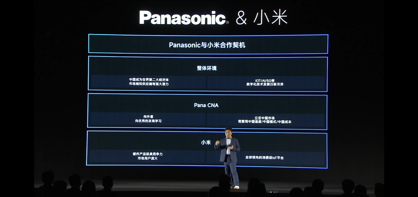 松下和小米空调合作在2018年开始谈判，最终在今年达成协议
