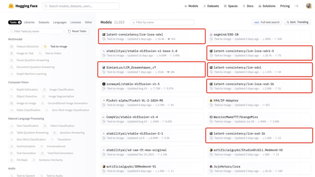 实时文生图速度提升5-10倍,清华LCM/LCM-LoRA爆火,浏览超百万、下载超20万