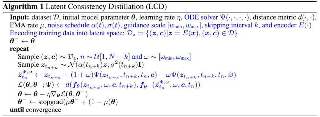 实时文生图速度提升5-10倍,清华LCM/LCM-LoRA爆火,浏览超百万、下载超20万