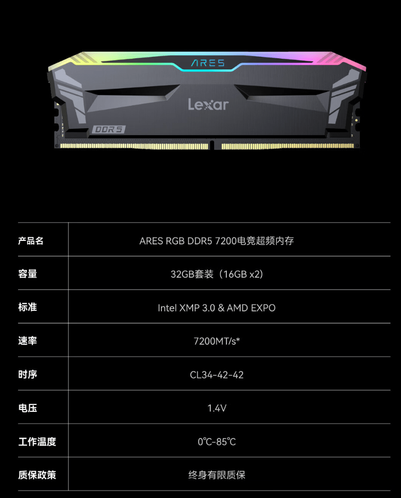 雷克沙 ARES RGB DDR5 7200 内存条上市,16GB×2 首发价 1099 元