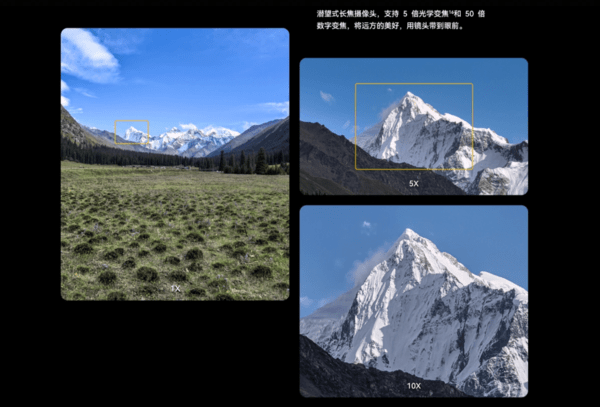 如何拥有一张完美人像照片?快来了解下华为Mate X5的AI云增强功能