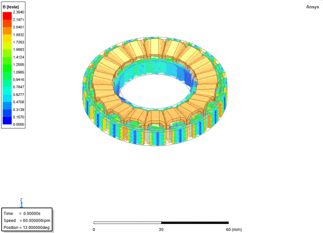 直驱电机赋能家用机器人,本末科技打造全新智能动力体验