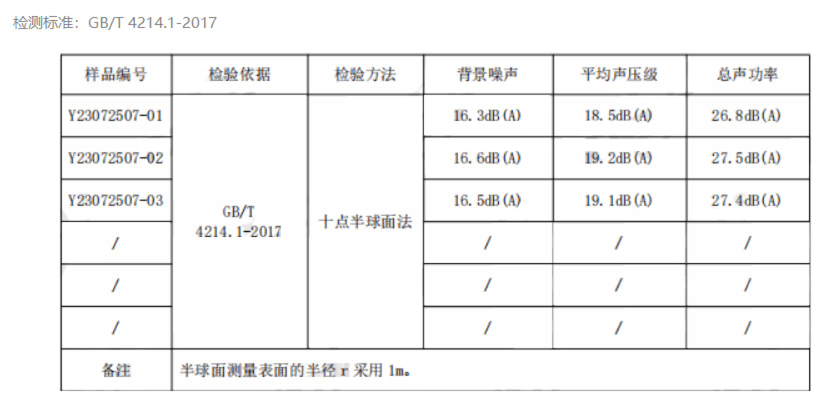 直驱电机赋能家用机器人,本末科技打造全新智能动力体验