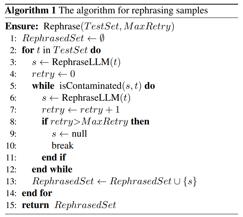 13B模型在与GPT-4的全面对决中占据优势？背后是否存在某些不寻常的情况？