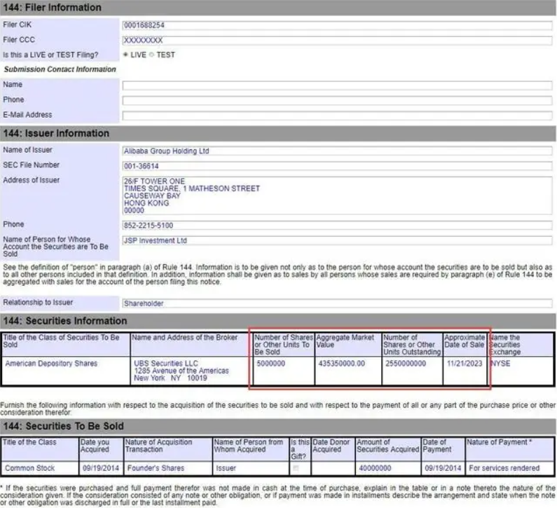 马云办公室：坚定看好阿里，仍会长期持有阿里股票