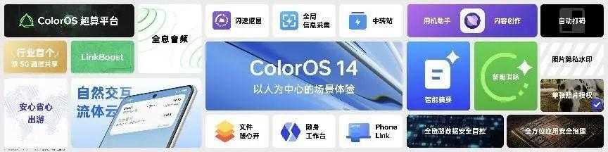 重新写的标题为:ColorOS14正式版的特点和亮点如何?
