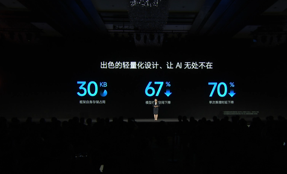 小米 Vela 开源系统正式发布:8KB 内存就能跑,支持端侧 AI、跨端快应用