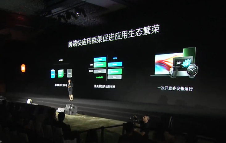 小米 Vela 开源系统正式发布:8KB 内存就能跑,支持端侧 AI、跨端快应用