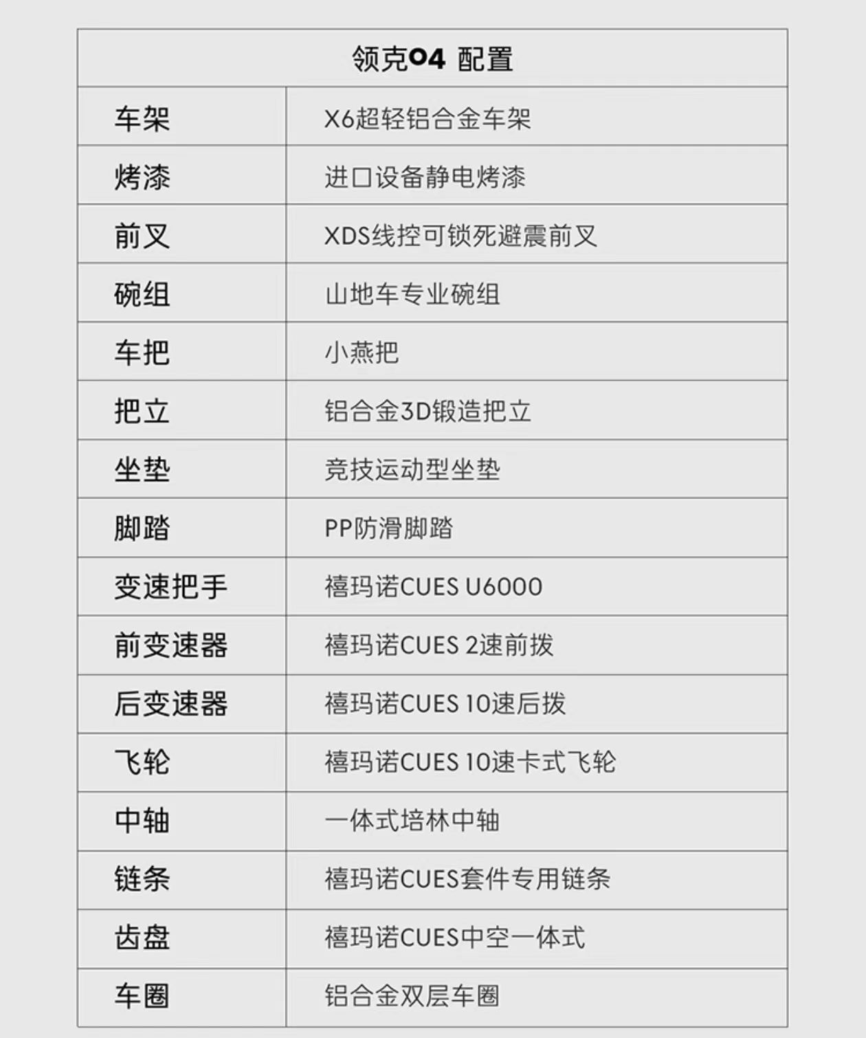 领克 04 全地形越野自行车发布：喜德盛开发、X6 铝合金车架，售 3299 元