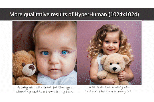 超越SDXL!港中大博士生研发出超级逼真的人像合成工具,并用3.4亿张图进行了训练