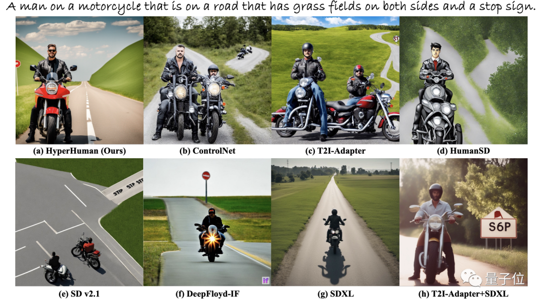 超越SDXL!港中大博士生研发出超级逼真的人像合成工具,并用3.4亿张图进行了训练