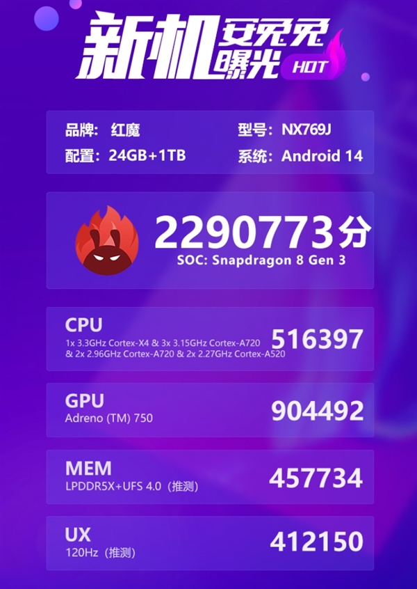 无孔之美：红魔9 Pro外观大揭秘，正反两面均无开孔设计抢眼！