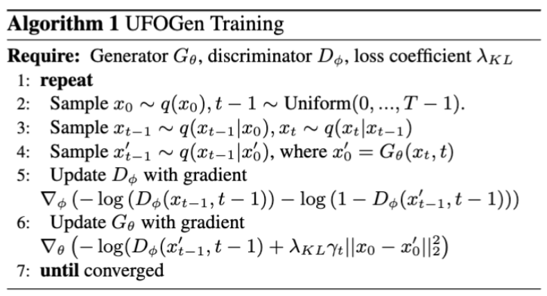 实现高质量图像生成的新一步：谷歌UFOGen极速采样方法